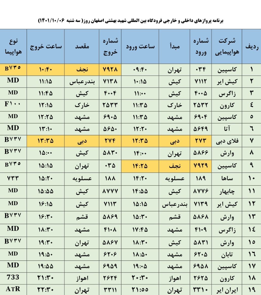 برنامه پرواز‌های سه شنبه ششم دی ماه ۱۴۰۱