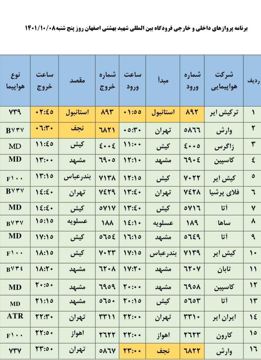 برنامه پرواز‌های فرودگاه اصفهان در روز پنجشنبه ۸ دی ۱۴۰۱