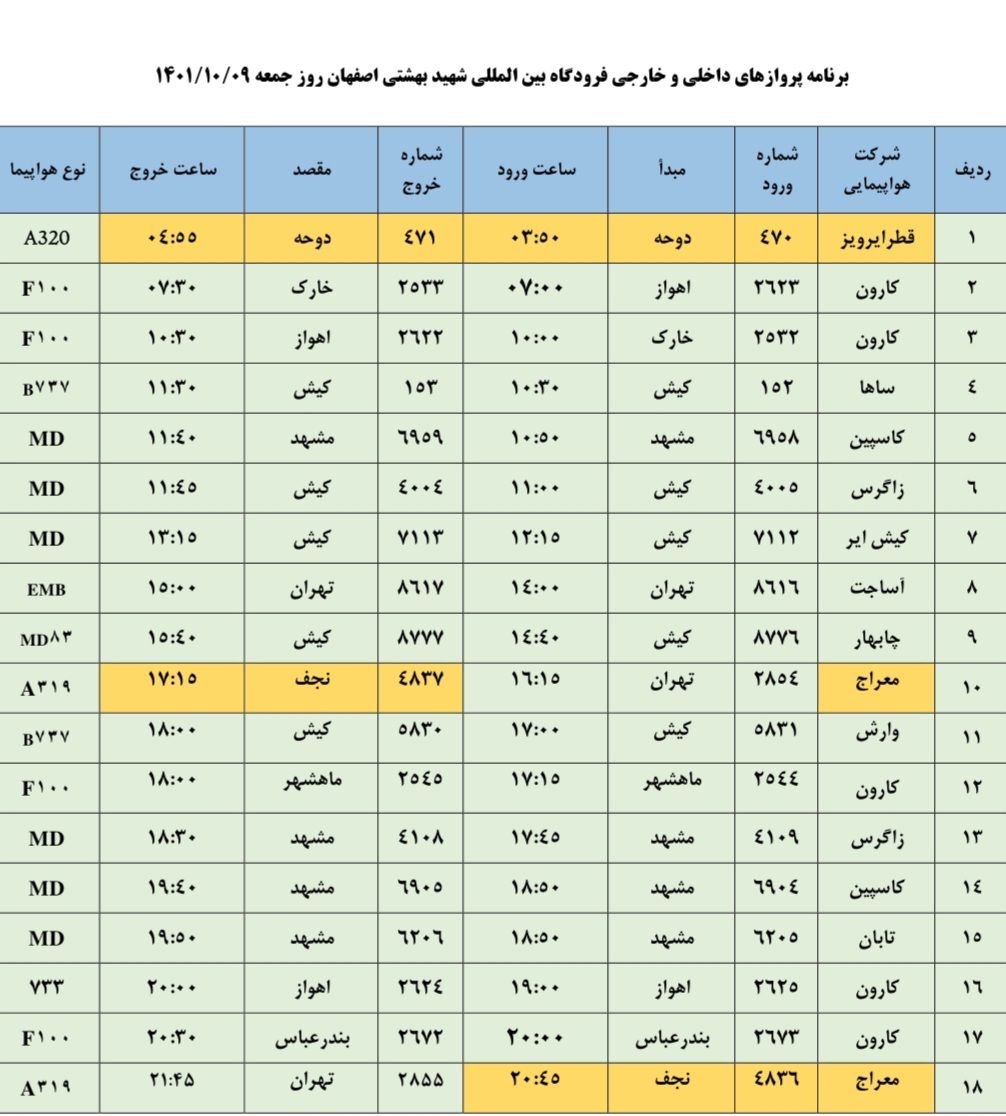 برنامه پرواز‌های فرودگاه اصفهان در روز جمعه نهم دیماه ۱۴۰۱