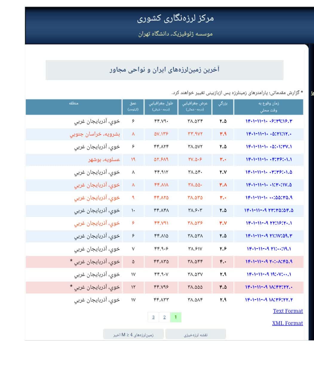 زمین لرزه ۳.۹ ریشتری بشرویه بدون خسارت