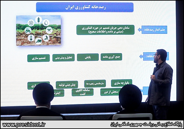 همکاری وزارت جهادکشاورزی و سازمان فضایی ایران