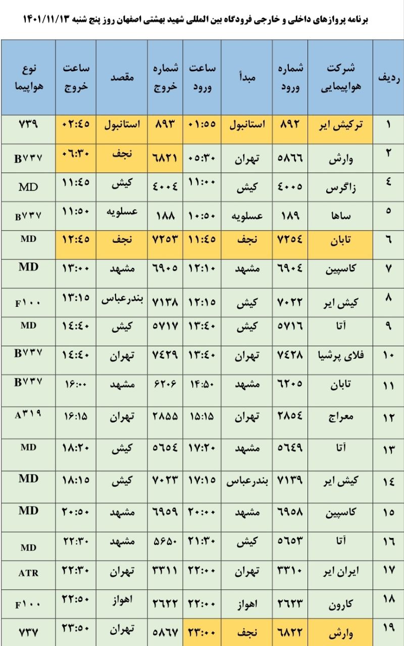 برنامه پرواز‌های روز پنجشنبه ۱۳ بهمن ۱۴۰۱