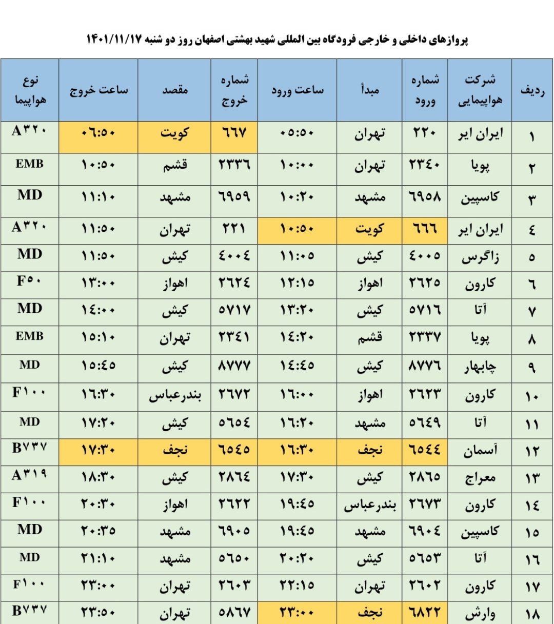 برنامه پرواز‌های روزدوشنبه هفدهم بهمن ۱۴۰۱