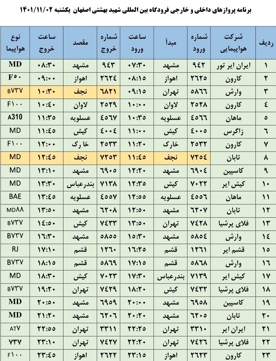 برنامه پرواز‌های فرودگاه اصفهان در روز یکشنبه دوم بهمن ماه ۱۴۰۱