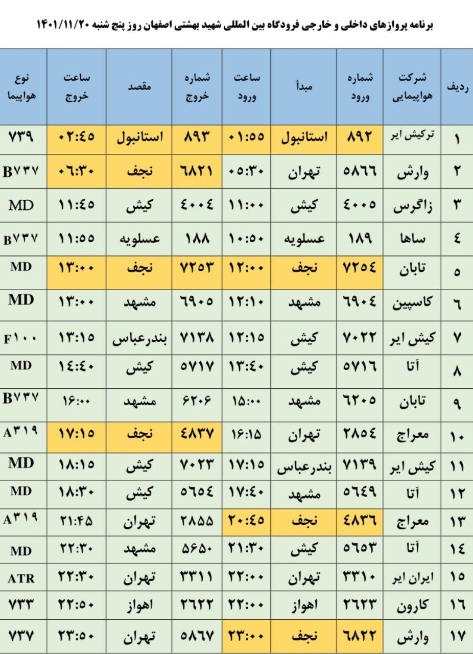 برنامه پرواز‌های روز پنجشنبه ۲۰ بهمن ۱۴۰۱