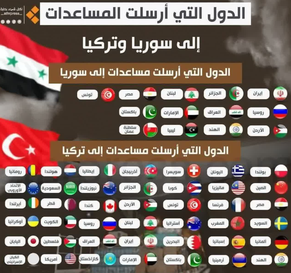 تفاوت کمک رسانی کشورهای جهان به سوریه و ترکیه