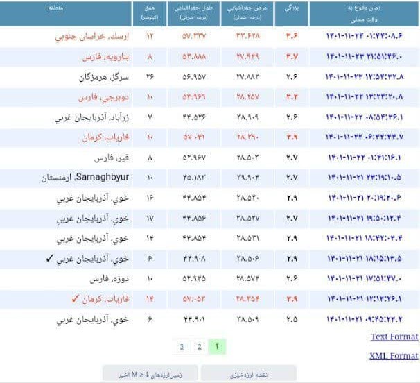 زلزله ٣.۶ ریشتری ارسک بشرویه بدون خسارت