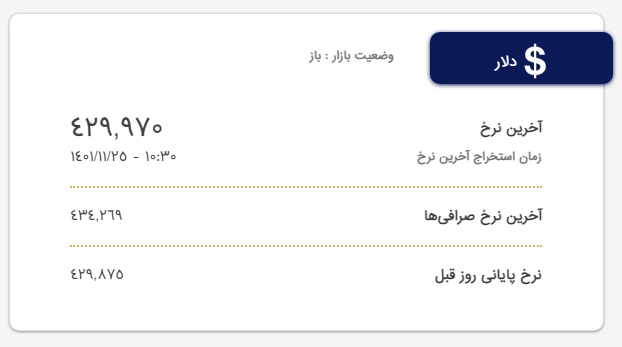 معاملات توافقی دلار در کانال 43 هزار تومان