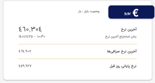 معاملات توافقی دلار در کانال 43 هزار تومان