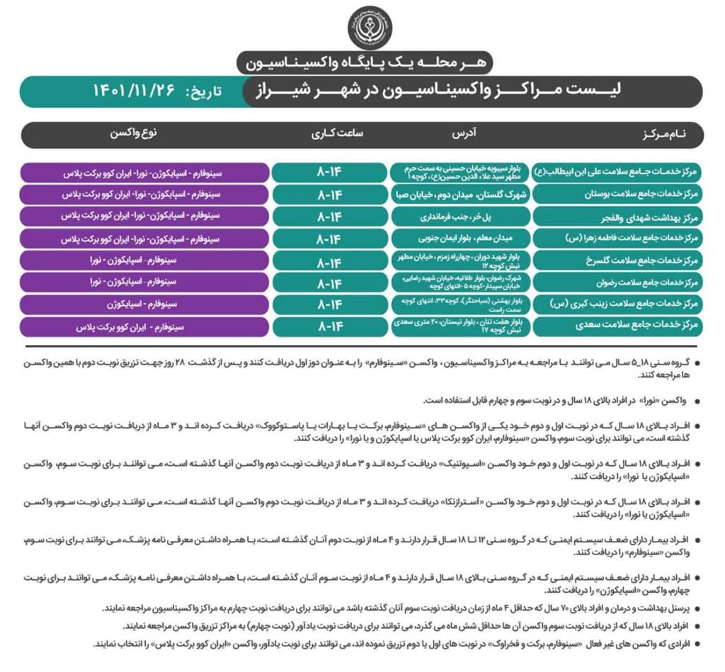 معرفی مراکز واکسیناسیون کرونا در شیراز؛ چهارشنبه ۲۶ بهمن