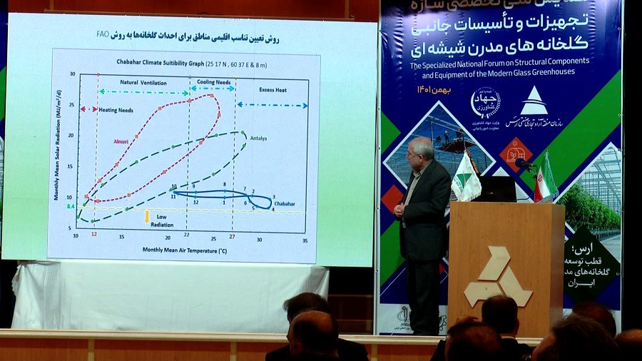 آغاز همایش تخصصی تاسیسات گلخانه های مدرن شیشه ای در تبریز