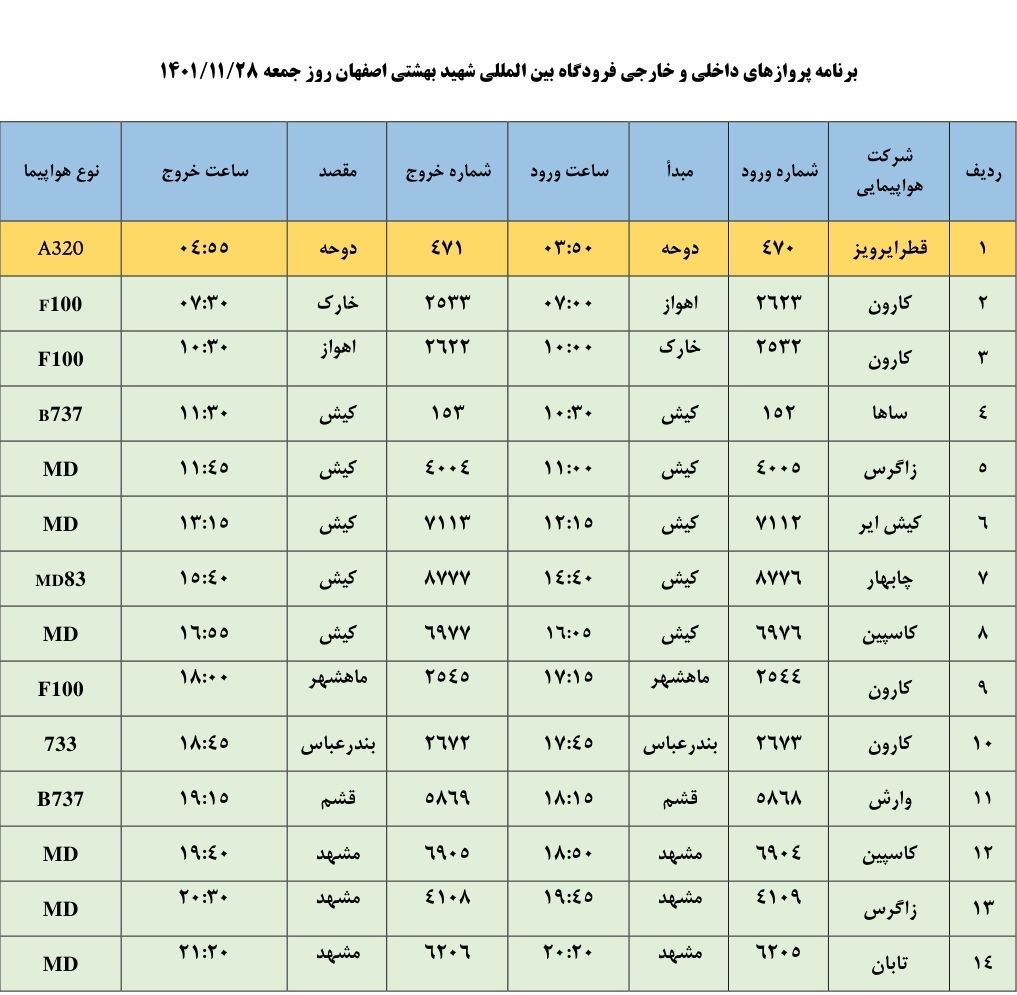 برنامه پرواز‌های فرودگاه اصفهان در روز جمعه ۲۸ بهمن ۱۴۰۱