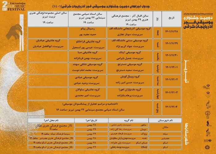 آذربایجان‌شرقی میزبان ۲۰ اجرای جشنواره موسیقی فجر