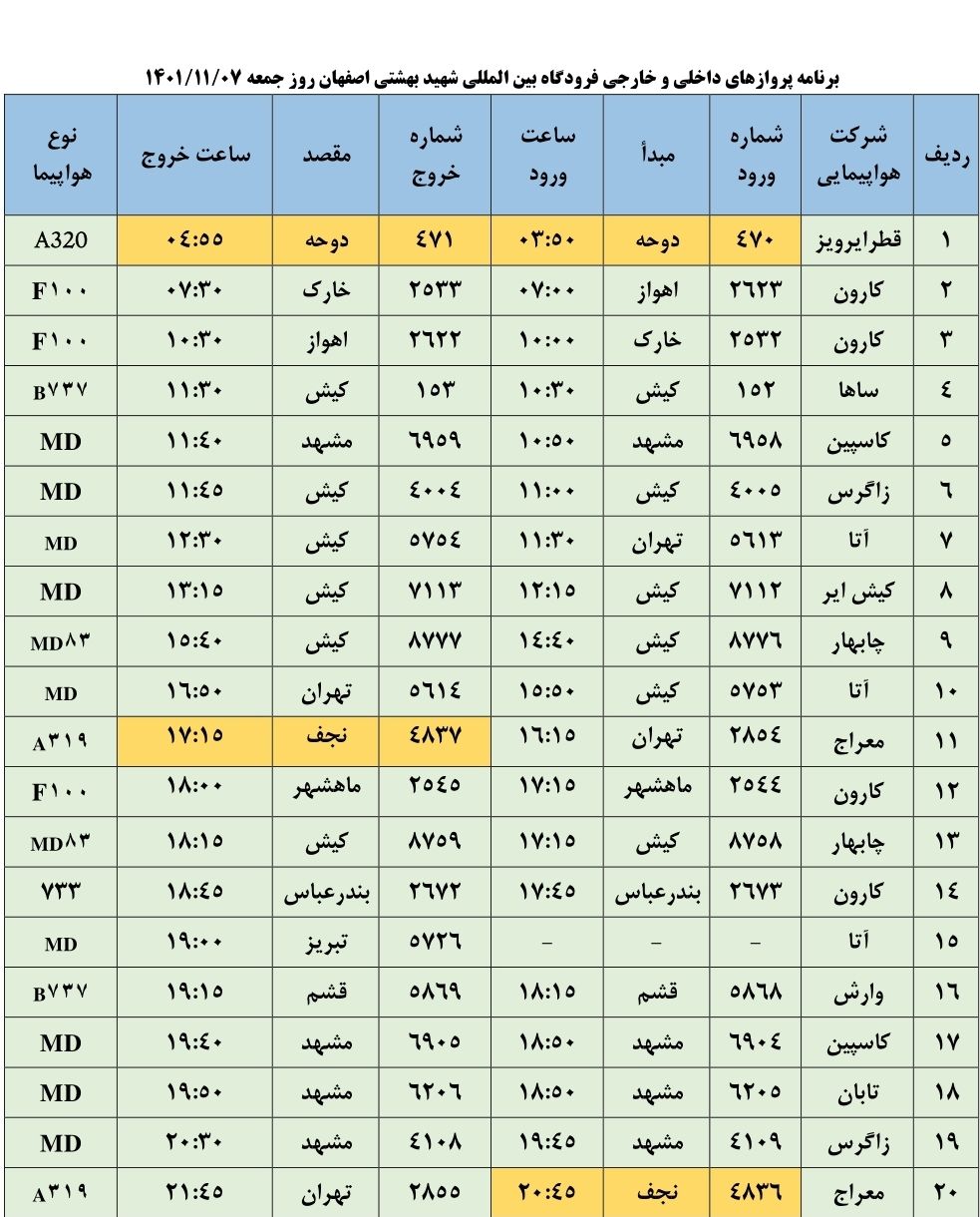 برنامه پرواز‌های فرودگاه اصفهان در روز جمعه هفتم بهمن ماه ۱۴۰۱