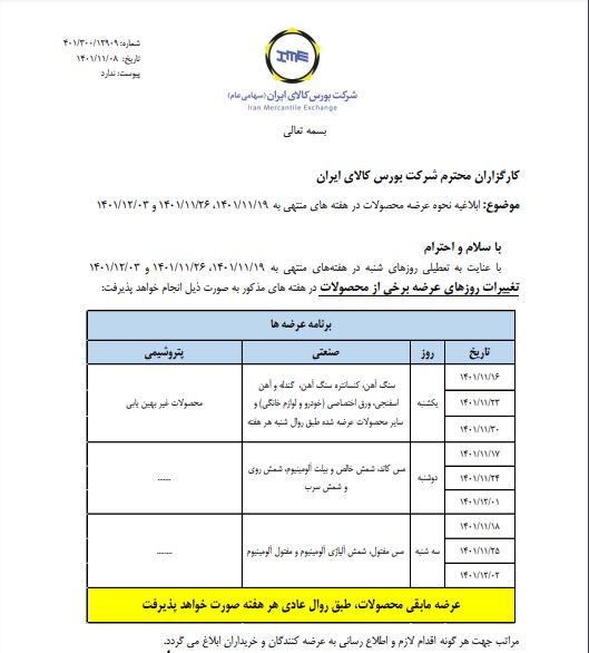 برنامه نحوه عرضه برخی محصولات در بورس کالا