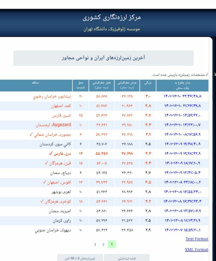 زمین لرزه 3 ریشتری نیشابور هیچ خسارت جانی و مالی نداشته است