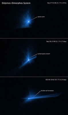 تصاویر جدید از نتیجه برخورد فضاپیمای «دارت» با سیارک «دیمورفوس»