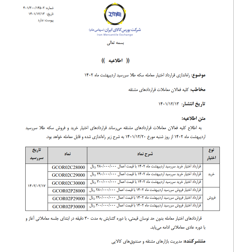 راه اندازی قرارداد اختیار معامله سکه طلا