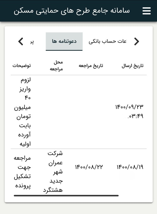 بلاتکلیفی متقاضیان مسکن ملی شهر جدید هشتگرد