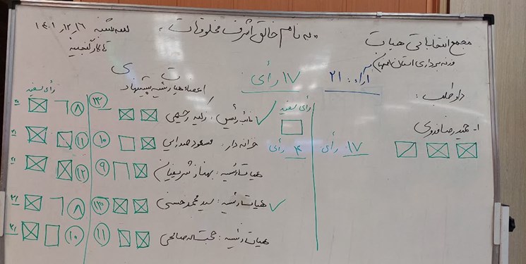 انتخاب  حمید رضا فدوی به عنوان رئیس هیأت وزنه‌برداری استان