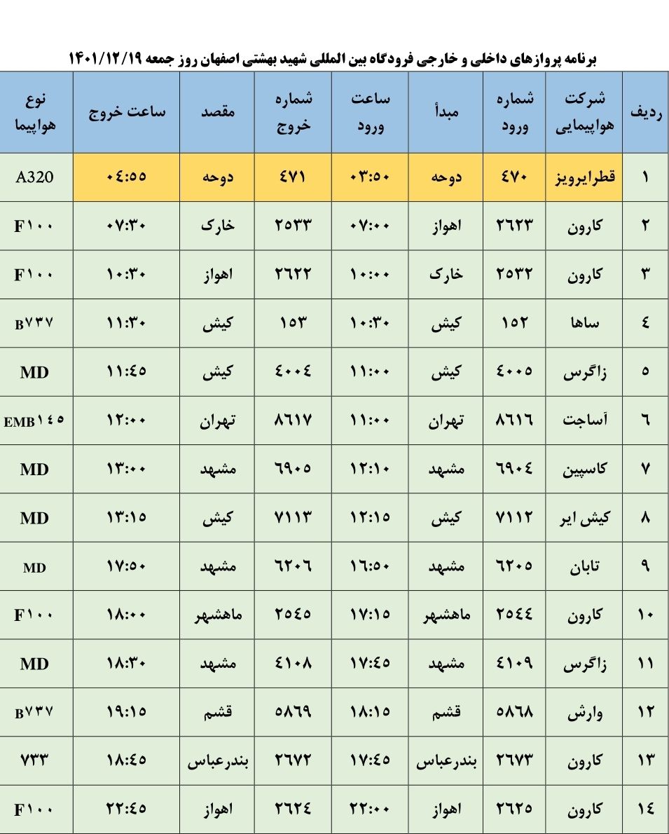 برنامه پرواز‌های فرودگاه اصفهان در روز جمعه ۱۹ اسفند ۱۴۰۱