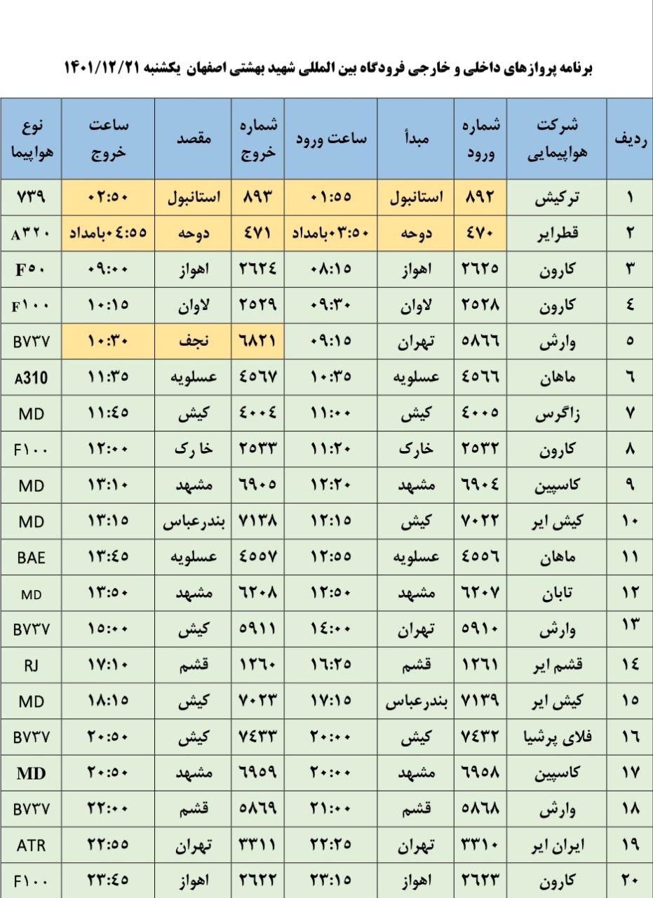 برنامه پرواز‌های فرودگاه اصفهان در روز یکشنبه ۲۱ اسفند ۱۴۰۱