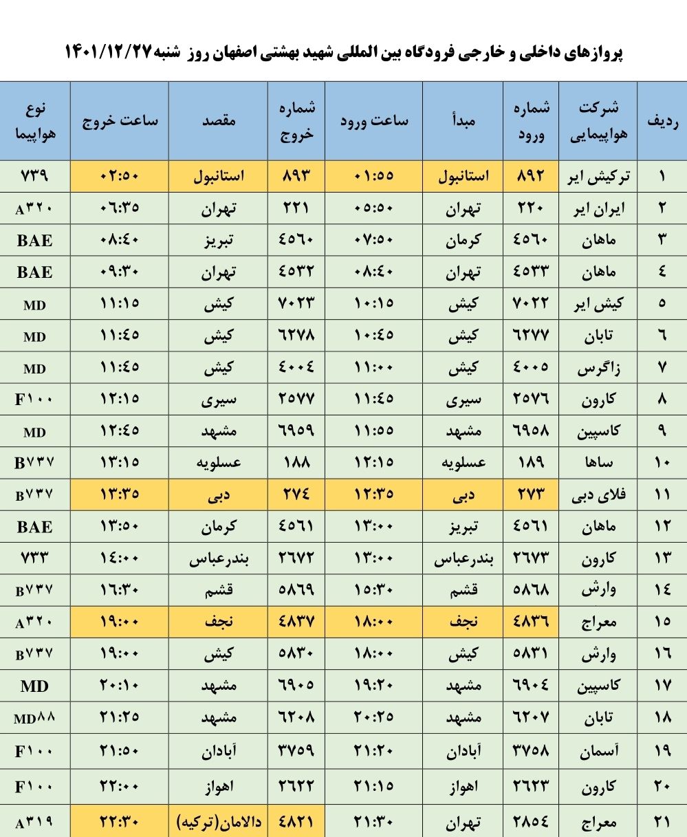 برنامه پرواز‌های فرودگاه اصفهان در روز شنبه ۲۷ اسفند ۱۴۰۱