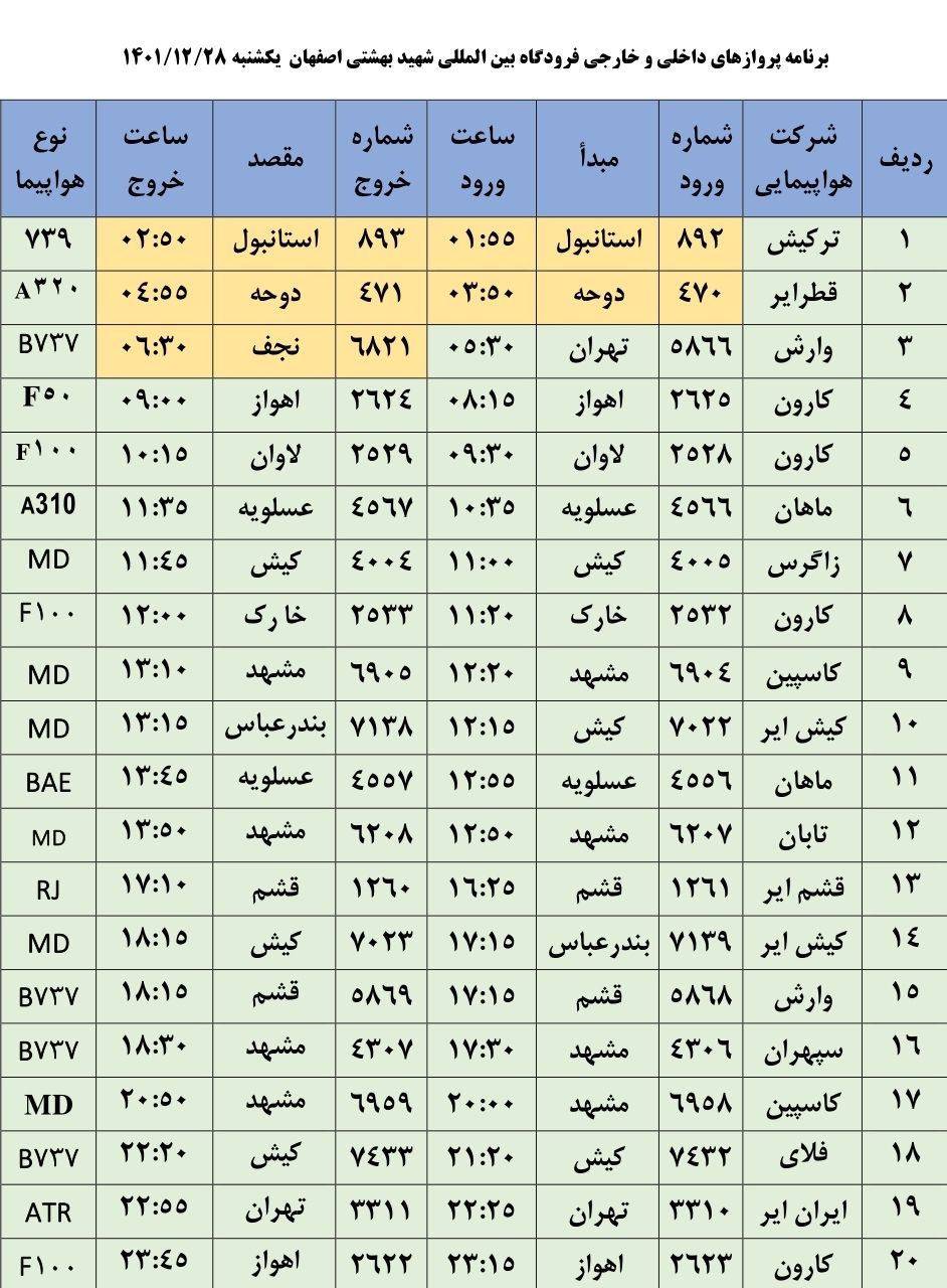 برنامه پرواز‌های فرودگاه اصفهان در روز یکشنبه ۲۸ اسفند ۱۴۰۱