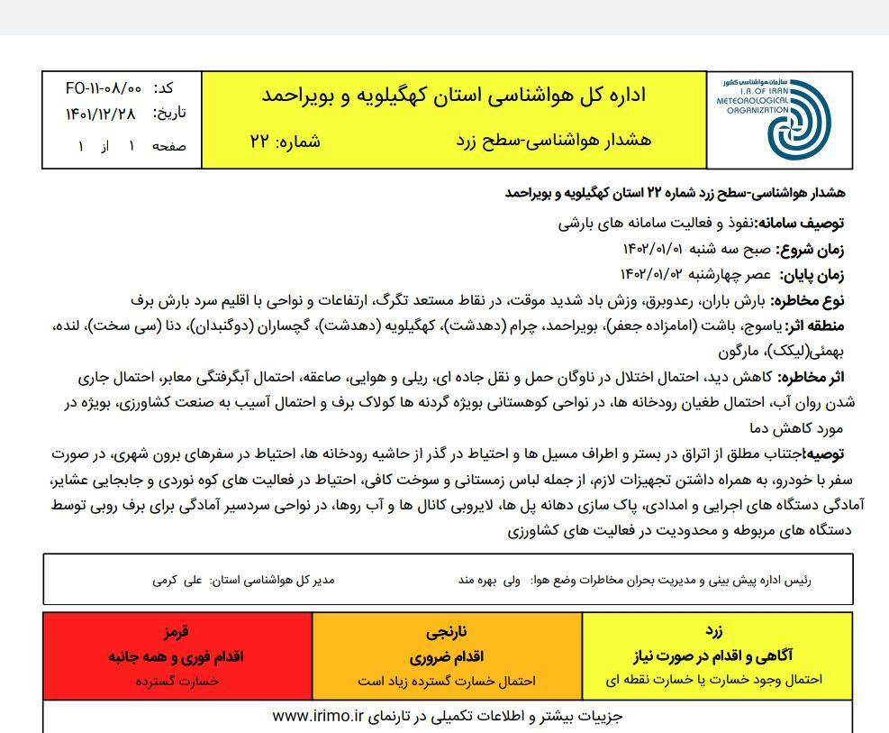 آغاز بارش باران از اوآخر فردا شب در استان