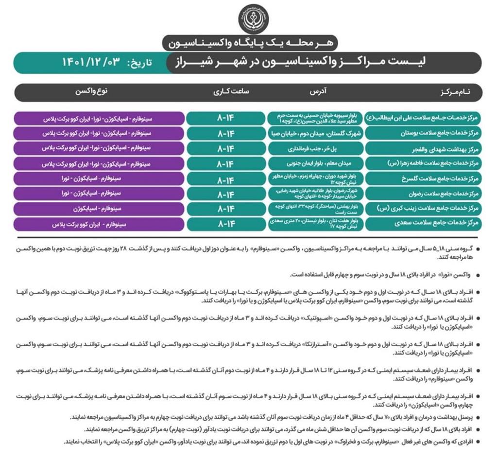 اعلام مراکز واکسیناسیون کرونا در شیراز ۳ اسفند ۱۴۰۱