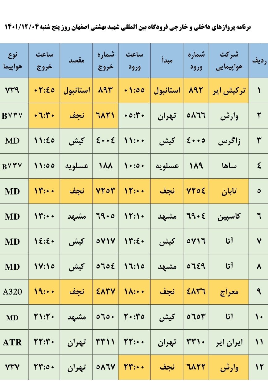 برنامه پرواز‌های فرودگاه اصفهان در روز پنجشنبه ۴ اسفند ۱۴۰۱