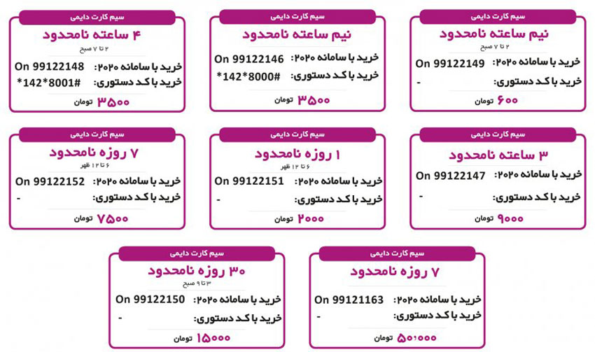 چرا بسته‌های نامحدود رایتل حذف شد؟