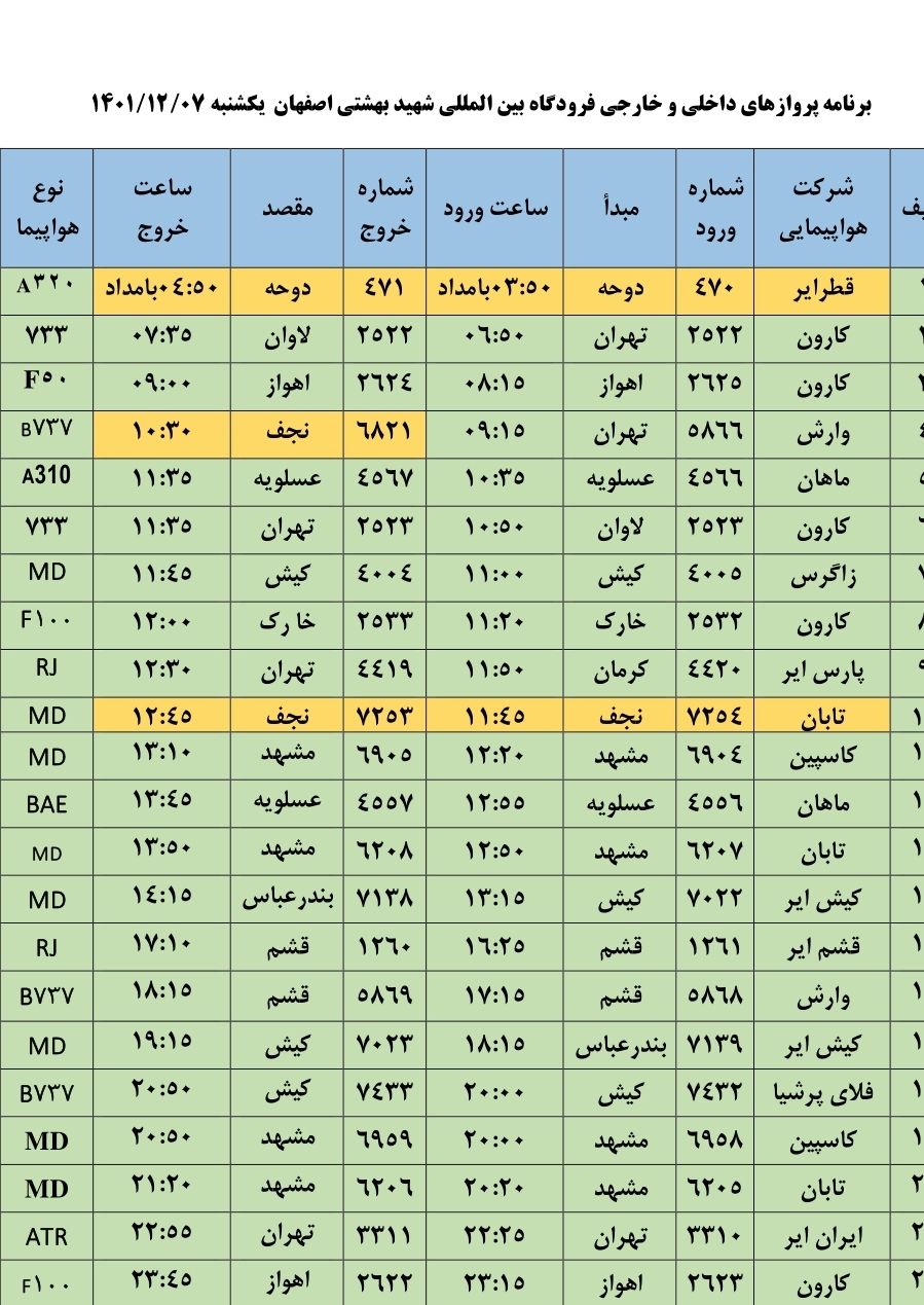 برنامه پرواز‌های فرودگاه اصفهان در روز یکشنبه هفتم اسفند ۱۴۰۱