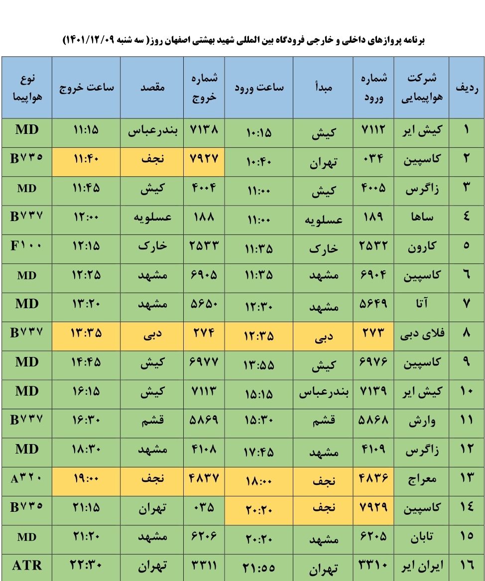 برنامه پرواز‌های فرودگاه اصفهان در روز سه شنبه نهم اسفند ۱۴۰۱