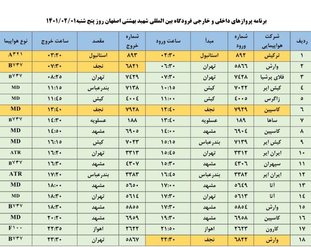 برنامه پرواز‌های فرودگاه اصفهان در روز پنجشنبه اول اردیبهشت ۱۴۰۱