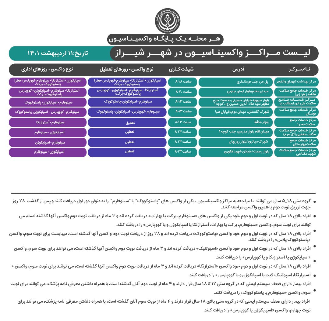 برنامه واکسیناسیون کرونا در شیراز؛ یازدهم اردیبهشت