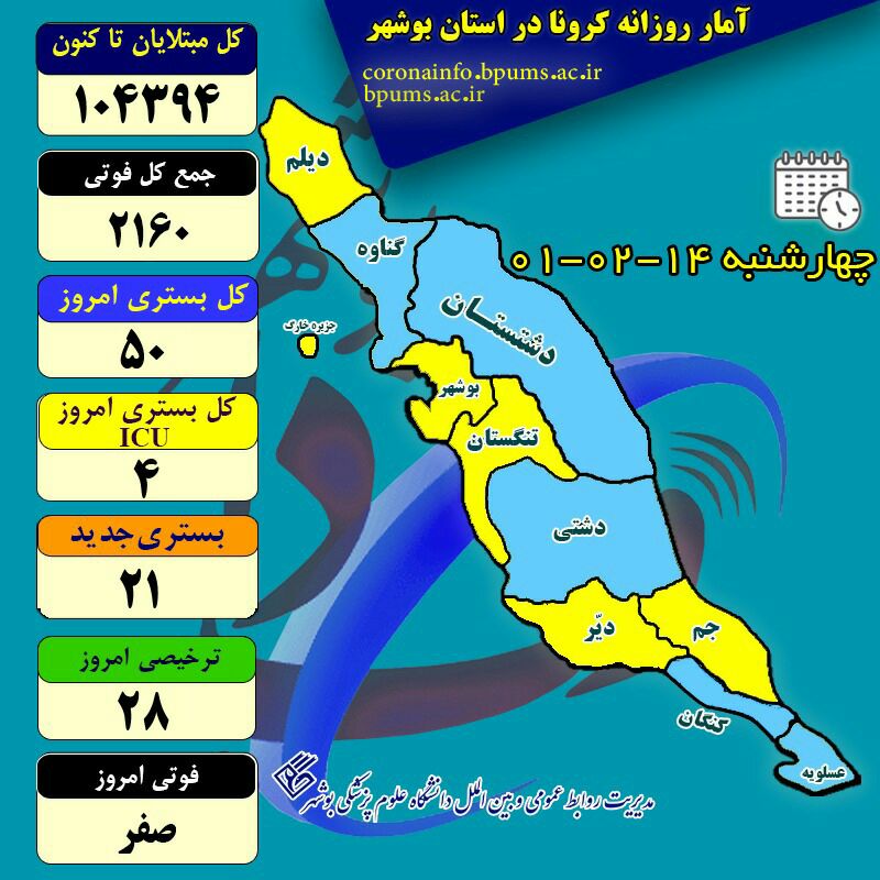 آمار کرونا در استان بوشهر تا چهارشنبه ۱۴ اردیبهشت ۱۴۰۱