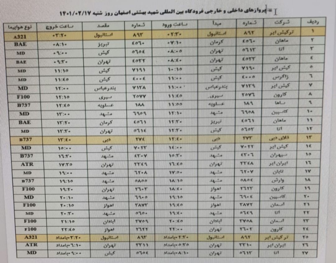 فهرست پرواز‌های فرودگاه اصفهان در هفدهم اردیبهشت ۱۴۰۱