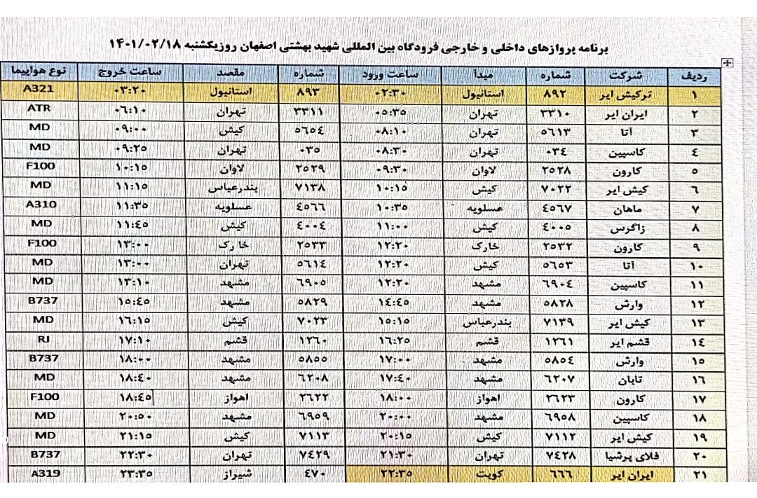 فهرست پرواز‌های فرودگاه اصفهان در هجدمین روز اردیبهشت سال ۱۴۰۱