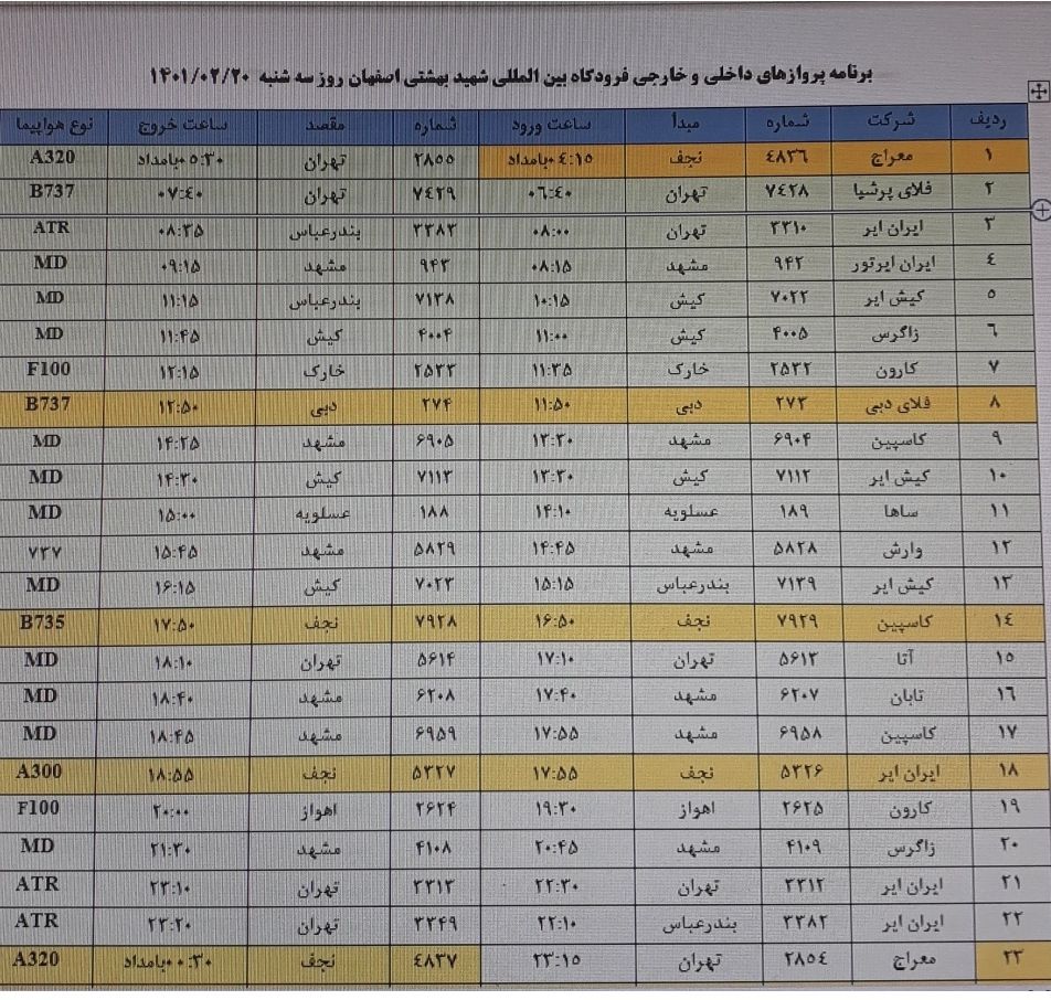 فهرست پرواز‌های فرودگاه اصفهان در بیستم اردیبهشت ۱۴۰۱