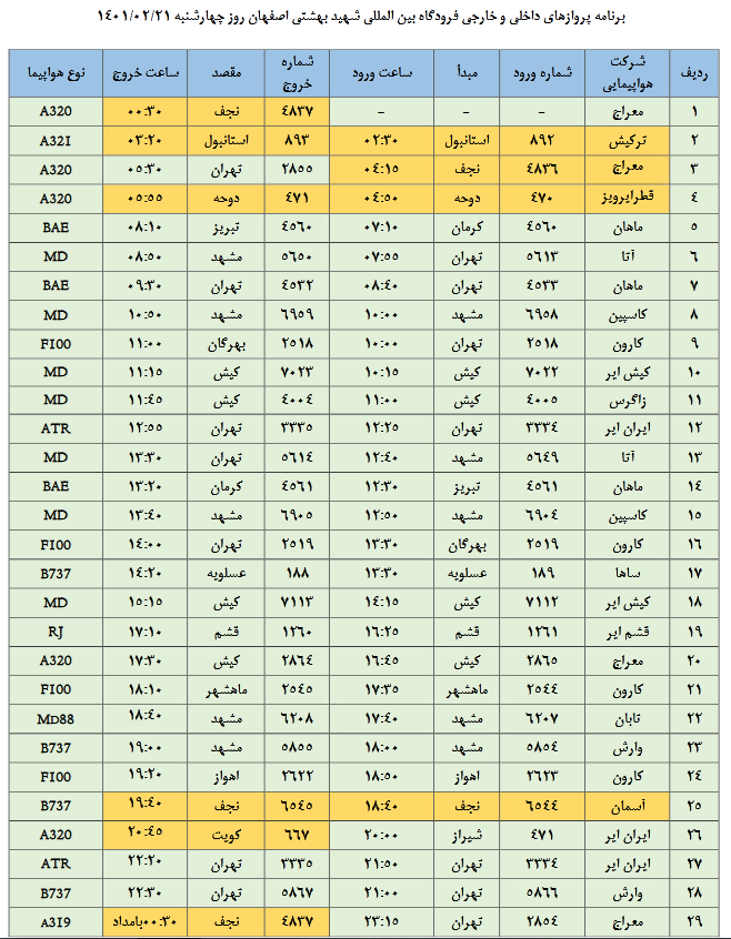 برنامه پروازهای فرودگاه شهید بهشتی اصفهان(۲۱ اردیبهشت)