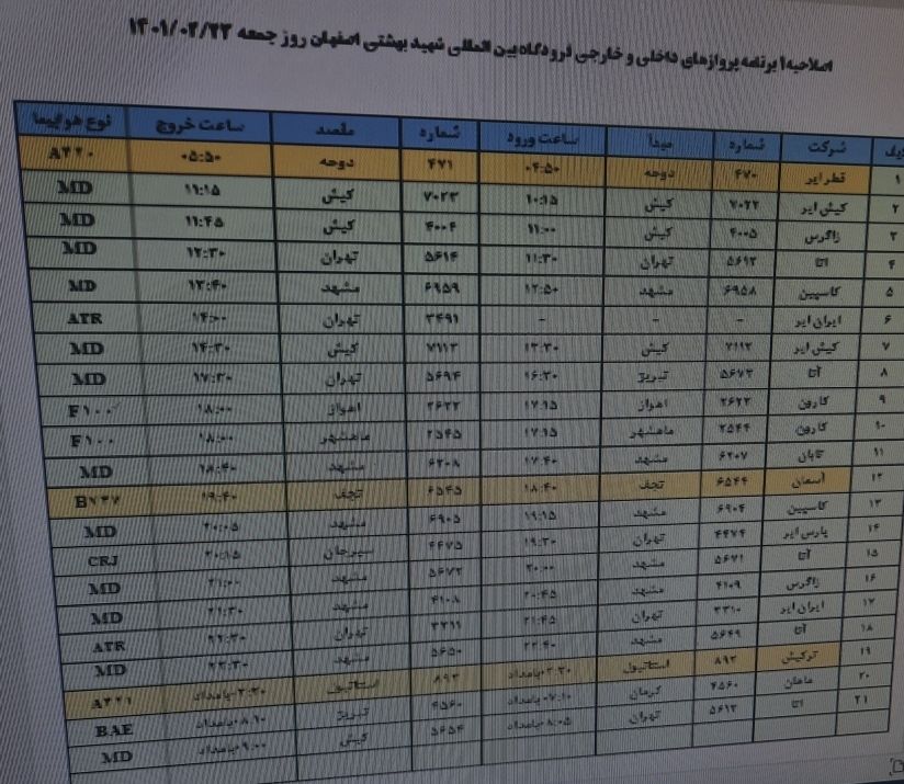 برنامه پرواز‌های فرودگاه اصفهان در روز پنجشنبه ۲۳ اردیبهشت ۱۴۰۱