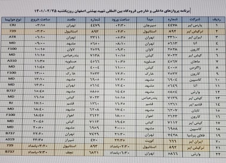 برنامه پروازهای فرودگاه شهید بهشتی ۲۵اردیبهشت