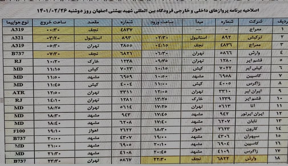برنامه پرواز‌های فرودگاه شهید بهشتی اصفهان در ۲۶ اردیبهشت