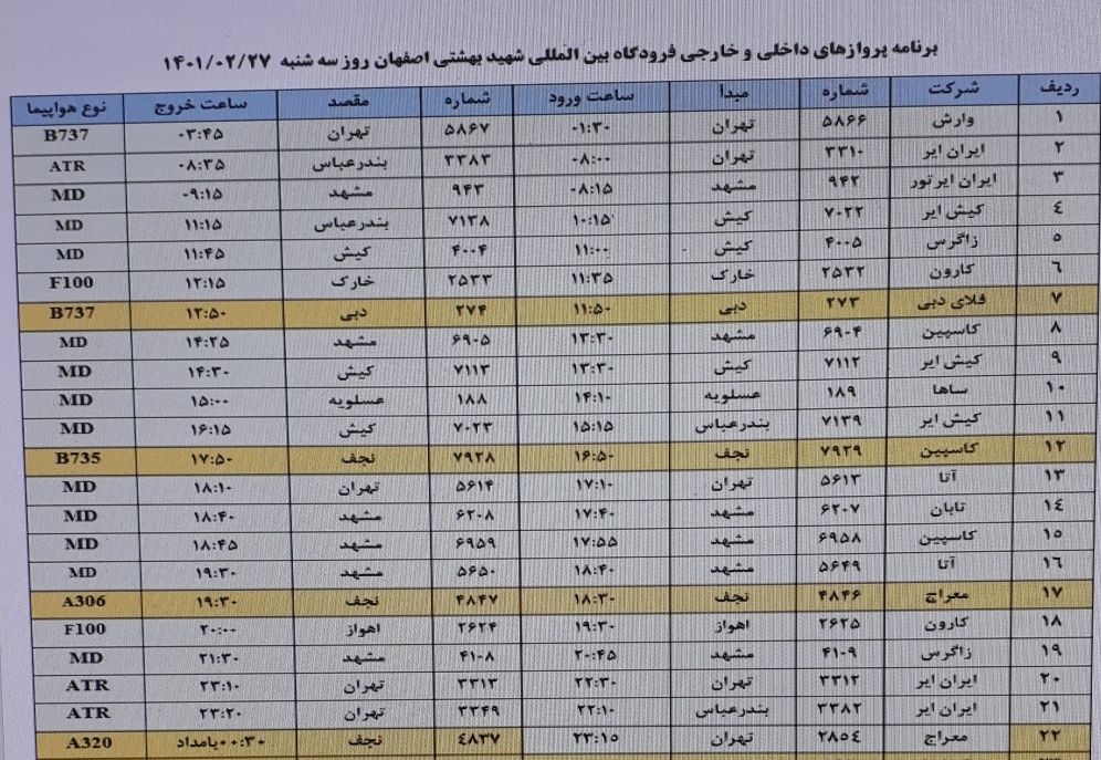 فهرست پرواز‌های فرودگاه اصفهان ۲۷ اردیبهشت سال ۱۴۰۱