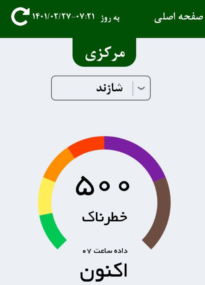 هوا اراک و شازند در وضعیت خطرناک