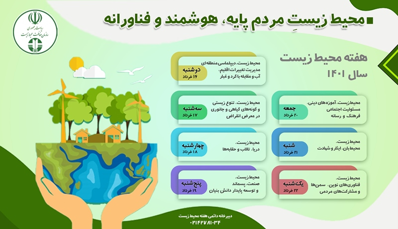 اعلام برنامه‌های هفته محیط‌ زیست