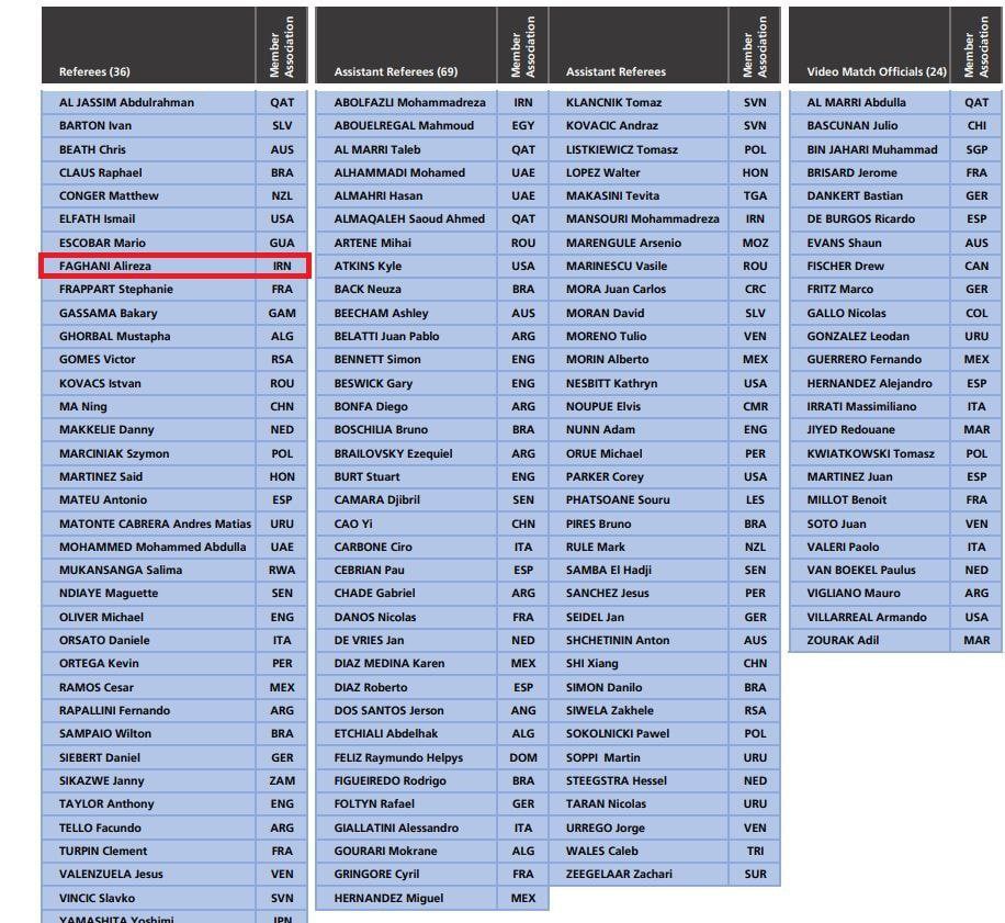 فغانی رسماً داور جام جهانی فوتبال شد