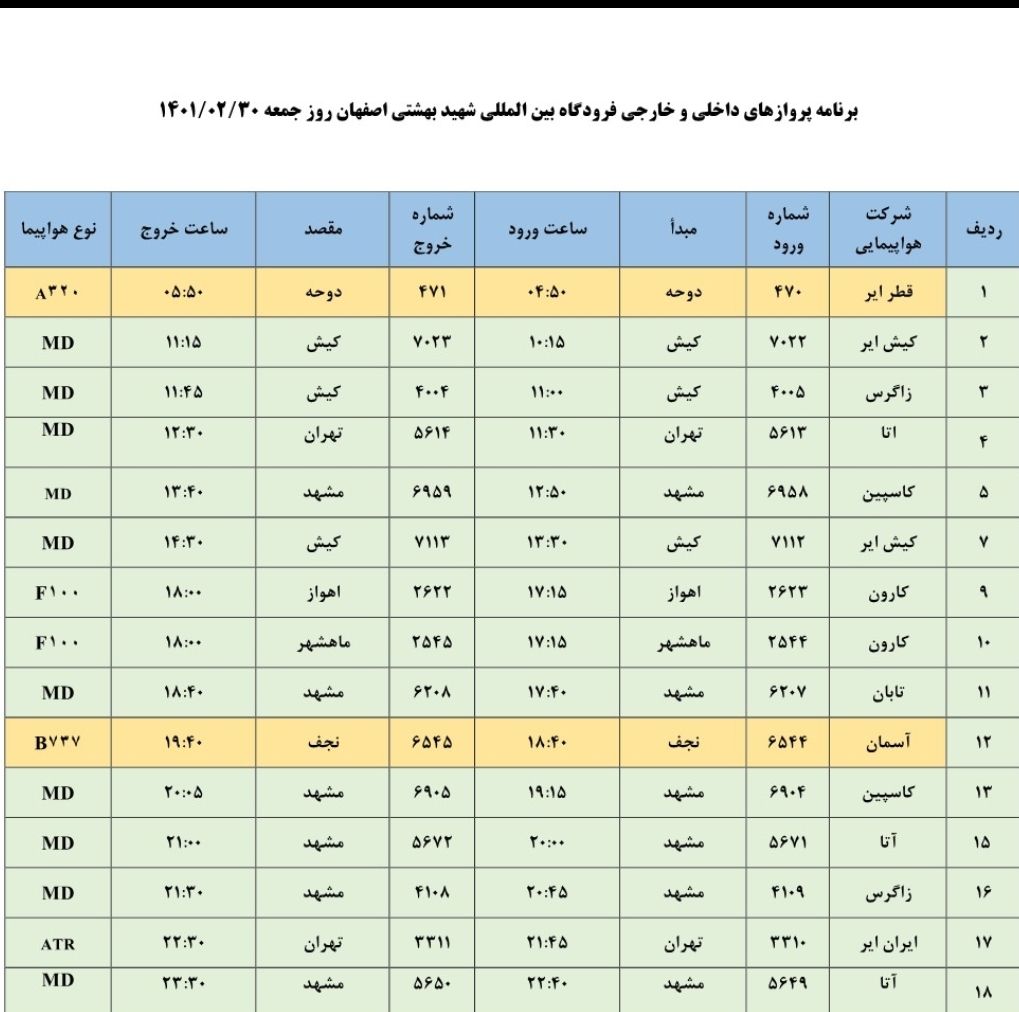 برنامه پرواز‌های فرودگاه اصفهان در روز جمعه ۳۰ اردیبهشت ۱۴۰۱