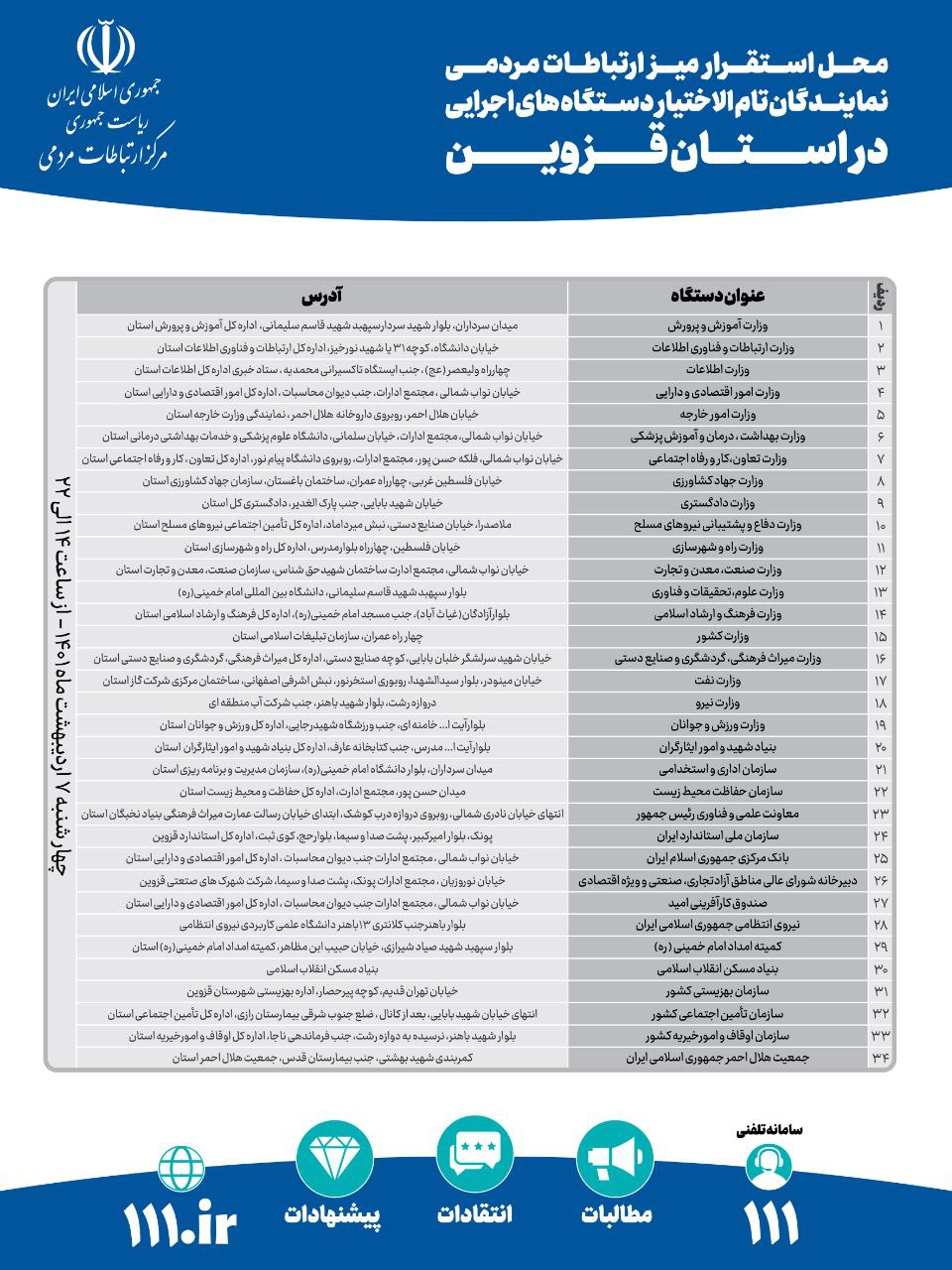 استقرار میز ارتباطات مردمی نمایندگان تام‌الاختیار دستگاه‌های اجرایی در استان قزوین